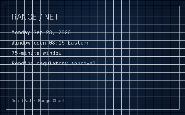 Range strip with NET and window chips